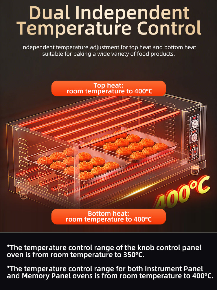 Commercial Electric Deck Oven — 3-Layer, 3-Tray