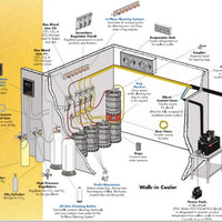 Vista previa de la imagen de Commercial All-in-One Craft Beer Wall Dispenser — Integrated Tap & Cooling