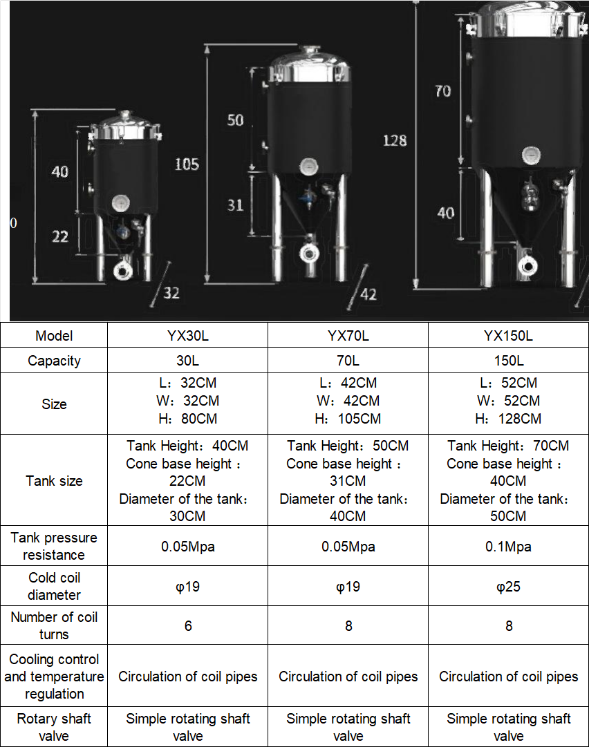 Home Brewing Beer Fermenter Tank — Stainless Steel