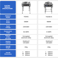 Commercial Electric Crepe Maker — Single &amp; Double Plate, 3–10 kW image preview