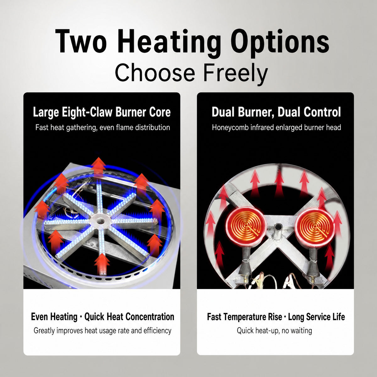 Commercial Gas Rotating Crepe Maker — 400 mm Single Plate
