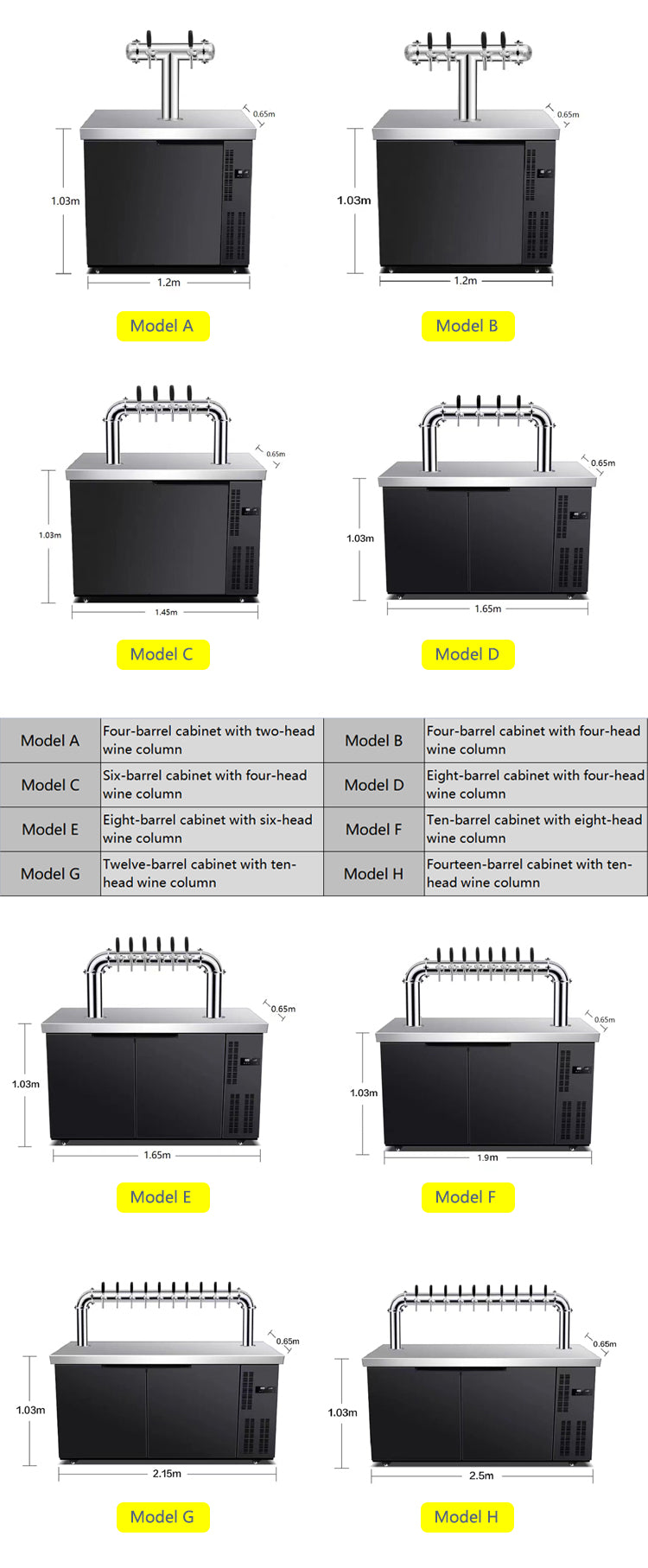 Commercial Draft Beer Cooler & Dispenser — 2–10 Taps