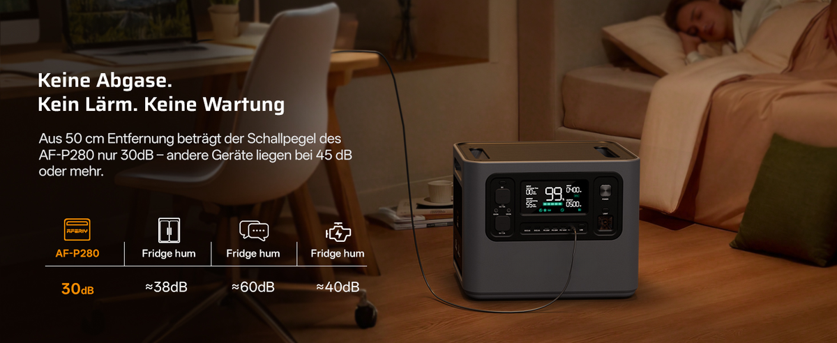 Portable Power Station — 2048–10240Wh LiFePO4 Solar Generator