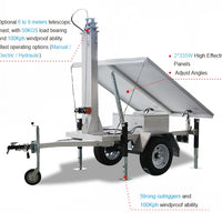 Mobile Solar Lighting Tower — Trailer-Mounted Off-Grid Power Station image preview