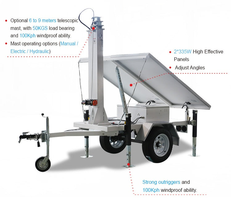 Mobile Solar Lighting Tower — Trailer-Mounted Off-Grid Power Station