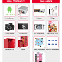 Commercial Selfie Photo Booth Machine — Touchscreen with Instant Print image preview