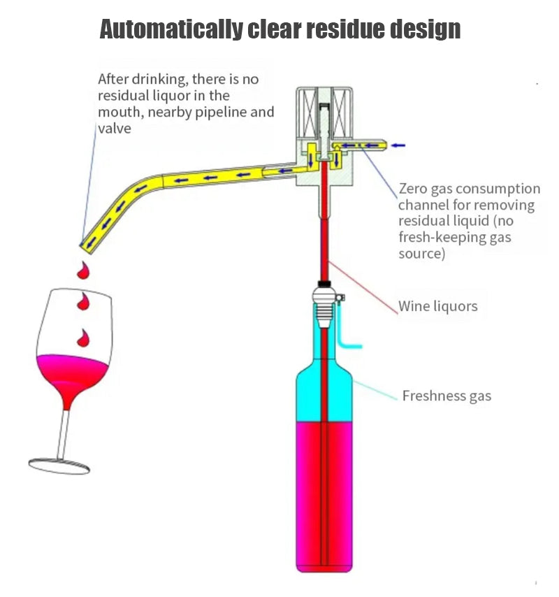Automatic Wine Dispensing System — Lighted Stainless Steel Cooler