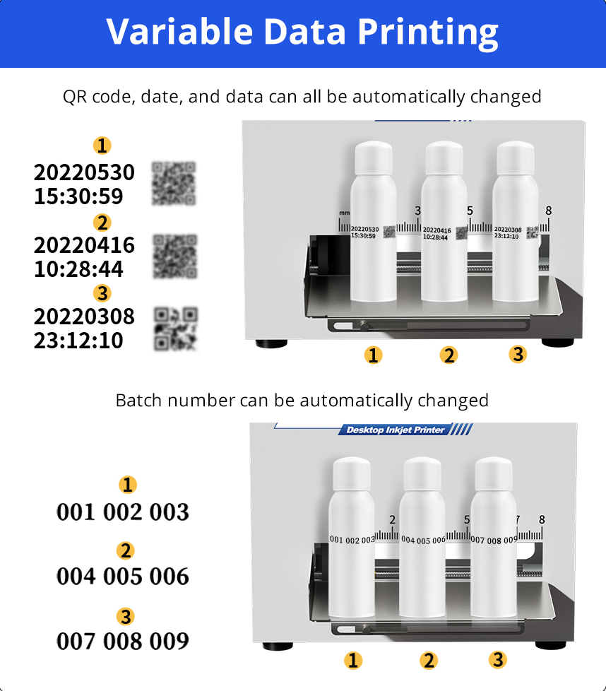 Benchtop Static Inkjet Coder — 600 DPI Touchscreen