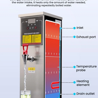 Commercial Countertop Water Boiler — Stepped Hot Water Dispenser image preview