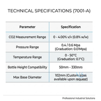 Portable CO2 Volume Tester for Carbonated Drinks image preview
