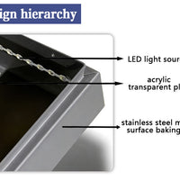 Solar-Powered Outdoor Advertising Light Box — Vertical Floor-Standing image preview