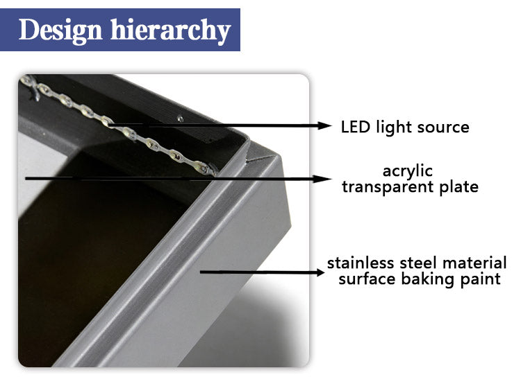 Solar-Powered Outdoor Advertising Light Box — Vertical Floor-Standing