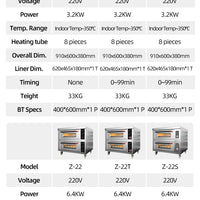 Vista previa de la imagen de Commercial Electric Deck Oven — 3-Layer, 3-Tray