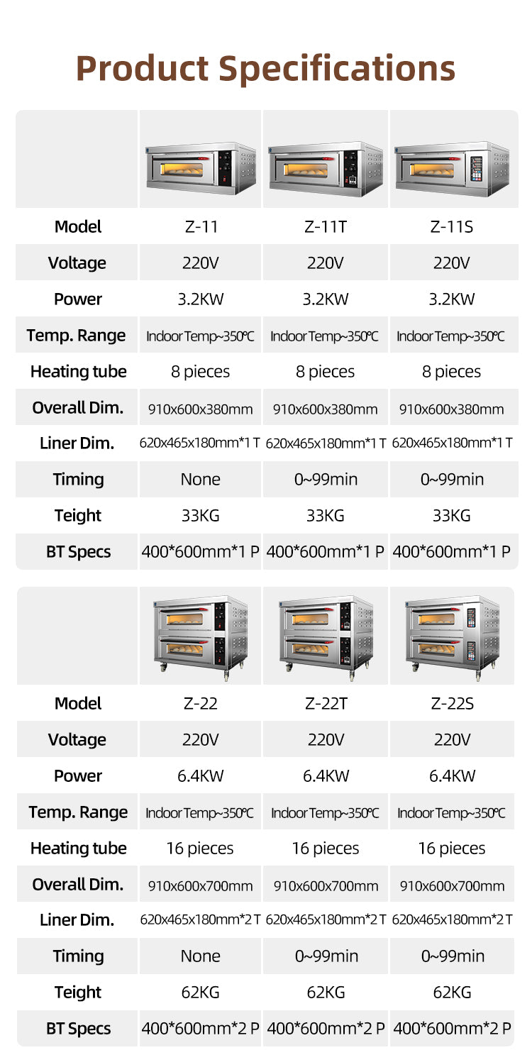Commercial Electric Deck Oven — 3-Layer, 3-Tray