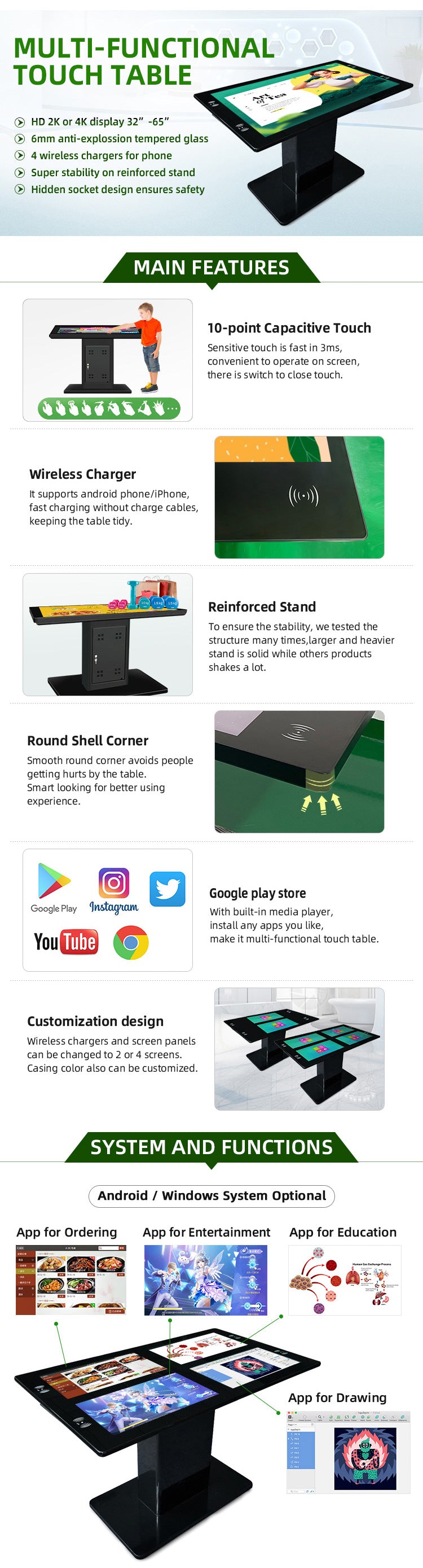 Interactive Touch Screen Table — Capacitive Multi-Touch Display