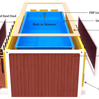 Prefab Above-Ground Fiberglass Swimming Pool — Container Series — превью изображения
