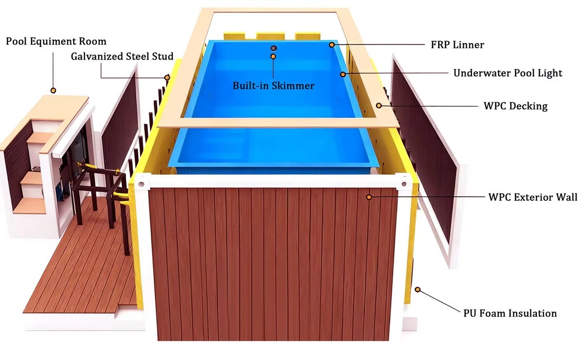 Prefab Above-Ground Fiberglass Swimming Pool — Container Series
