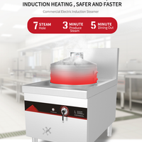 Commercial Induction Bun Steamer — 7-Hole, 18 kW image preview