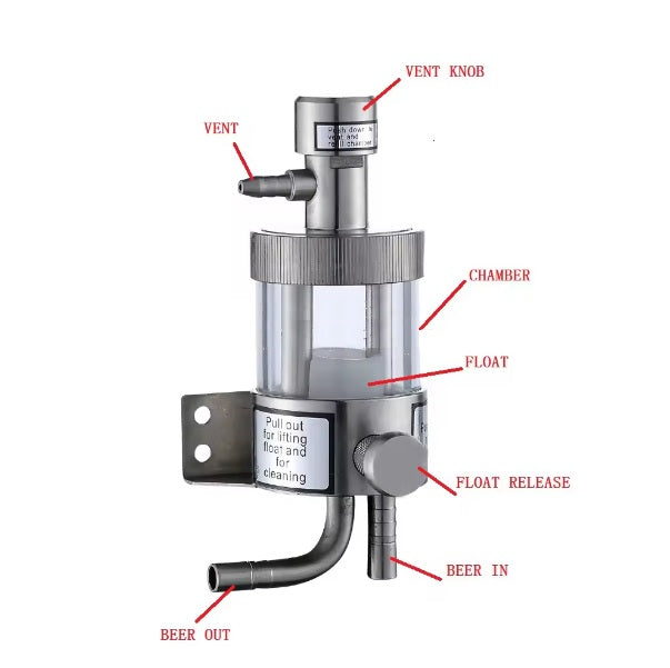 Stainless Steel Beer Foam (FOB) Detector