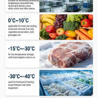 Solar-Powered Walk-In Cold Storage Room — Off-Grid image preview
