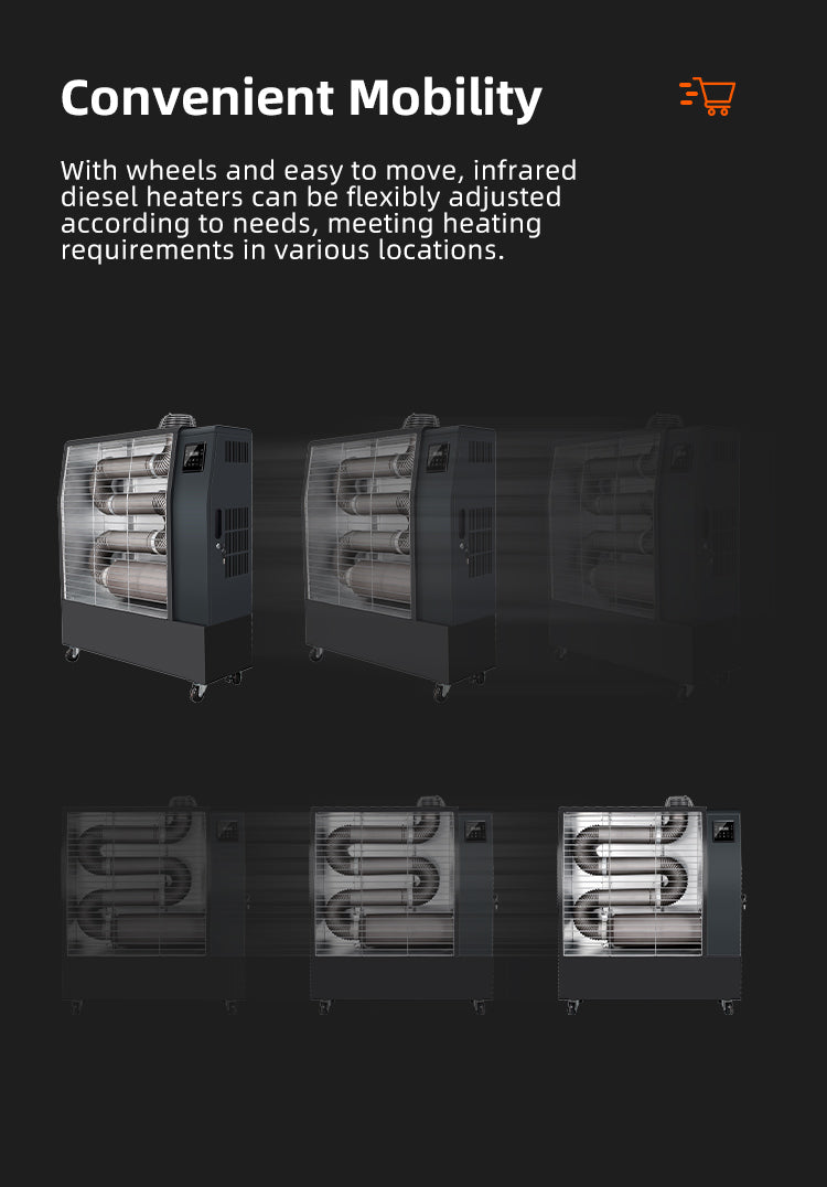 Commercial Diesel Radiant Heater — 13 kW, 50 L Tank