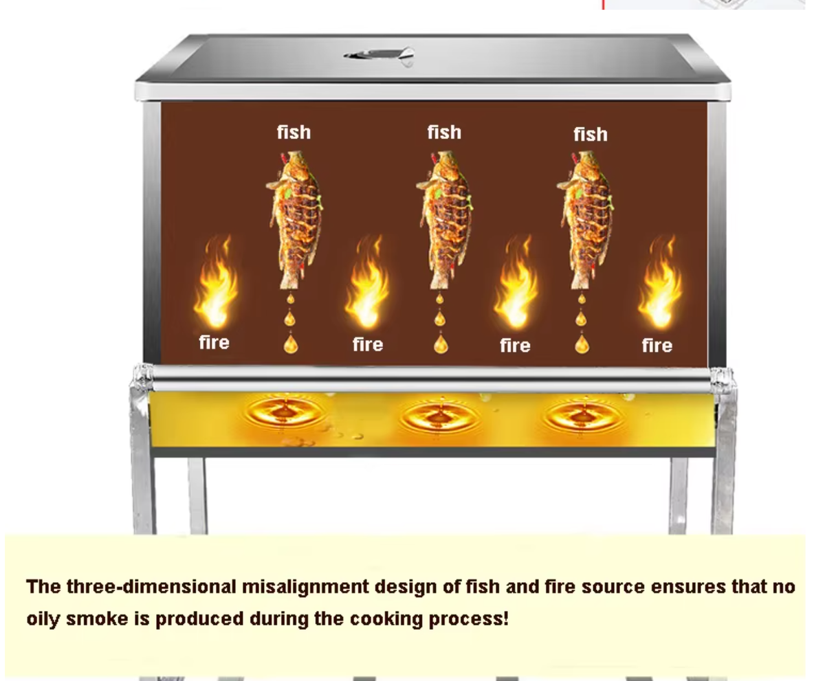 Commercial Smokeless Intelligent Grill — Gas & Electric