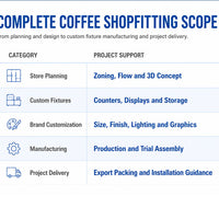 Turnkey Cafe Fitout — Custom Counter, Back Bar &amp; Display image preview