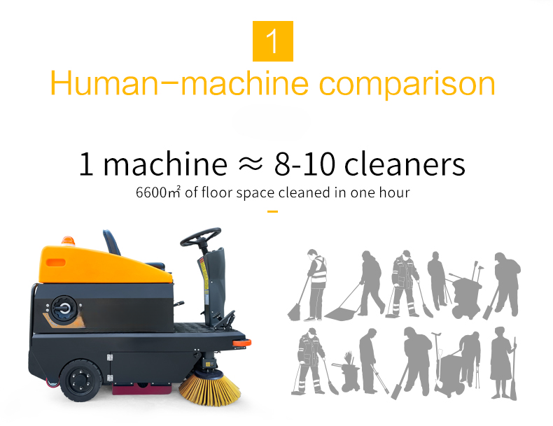 Ride-On Electric Floor Sweeper — 1150 mm, 6000 m²/h