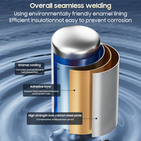 Electric Storage Water Heater — Enamel Tank, 10–100 L image preview