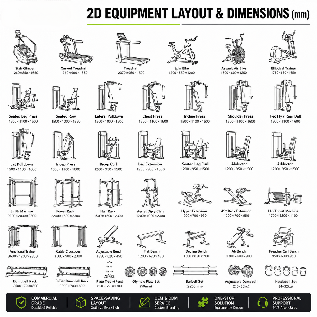 Commercial Gym Equipment Package — Strength & Cardio Fit-Out