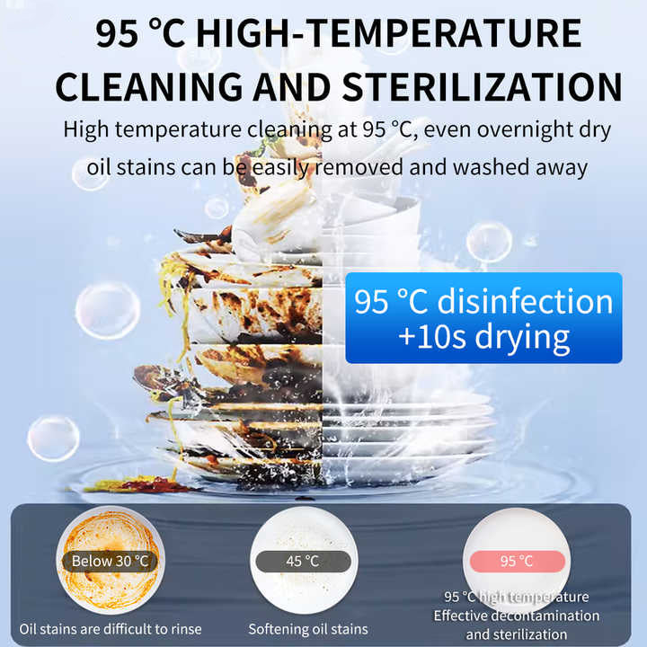 Commercial Hood Type Dishwasher High Configuration