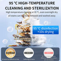 Commercial Hood Type Dishwasher image preview