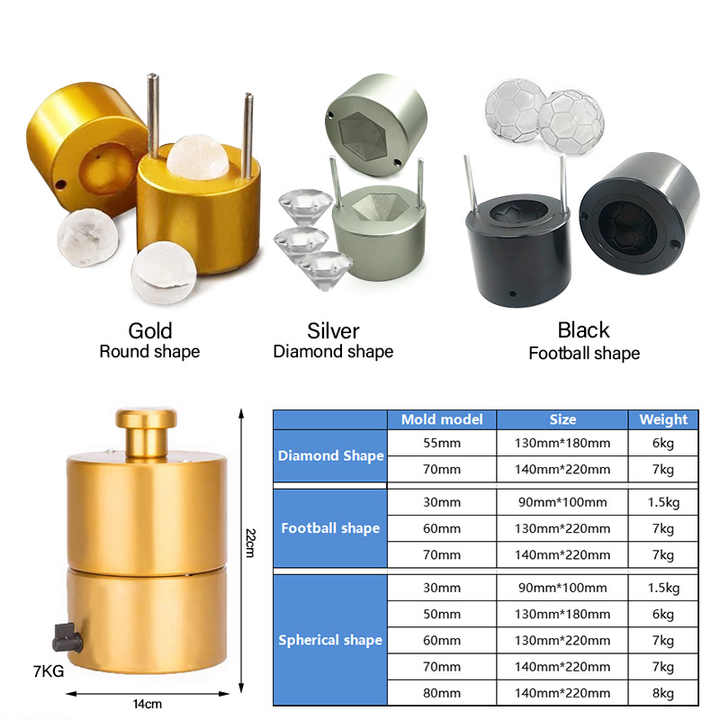 Ice Ball Press