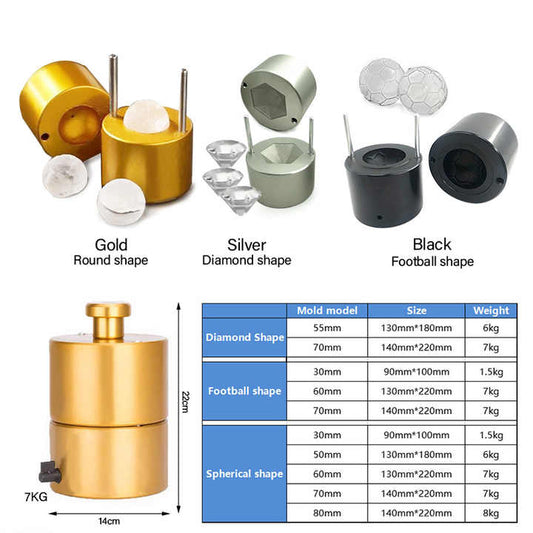 Ice Ball Press