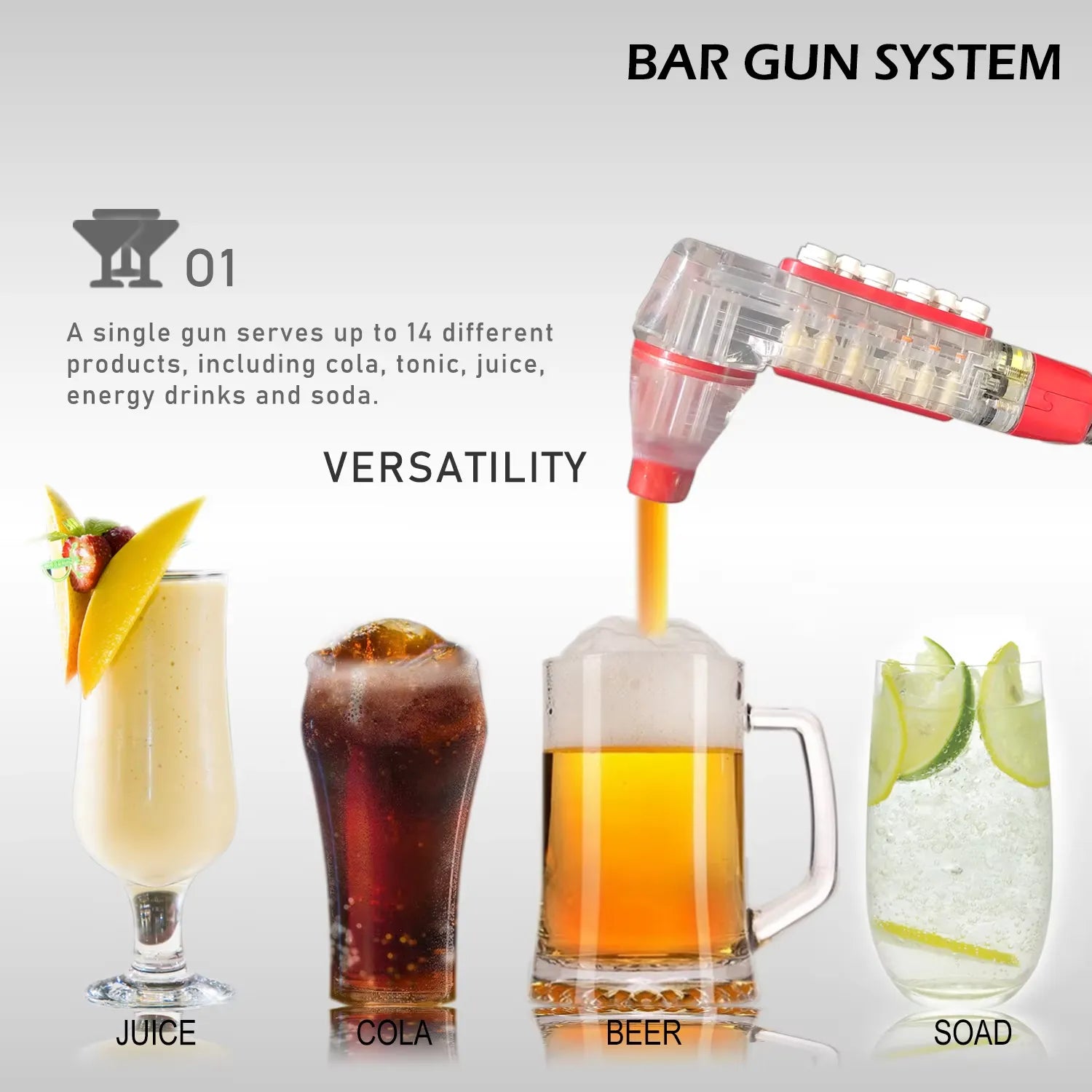 Post-Mix Soda Gun System