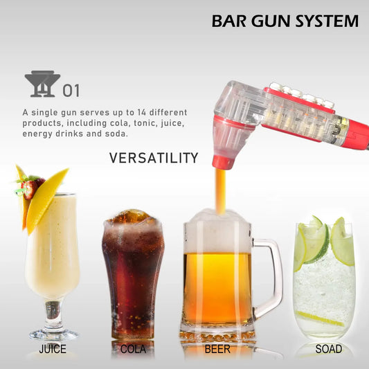 Post-Mix Soda Gun System