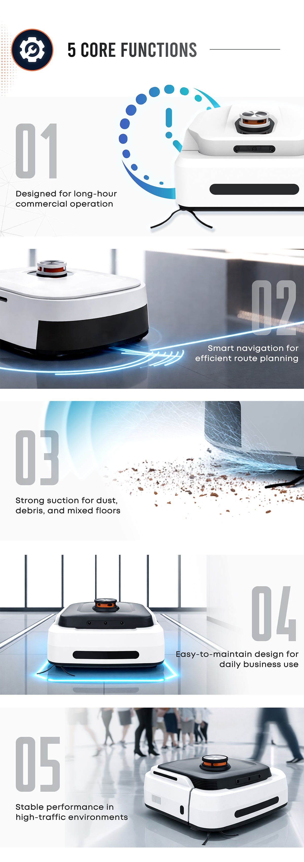 Commercial Robot Vacuum & Mop — Self-Emptying, LDS Navigation