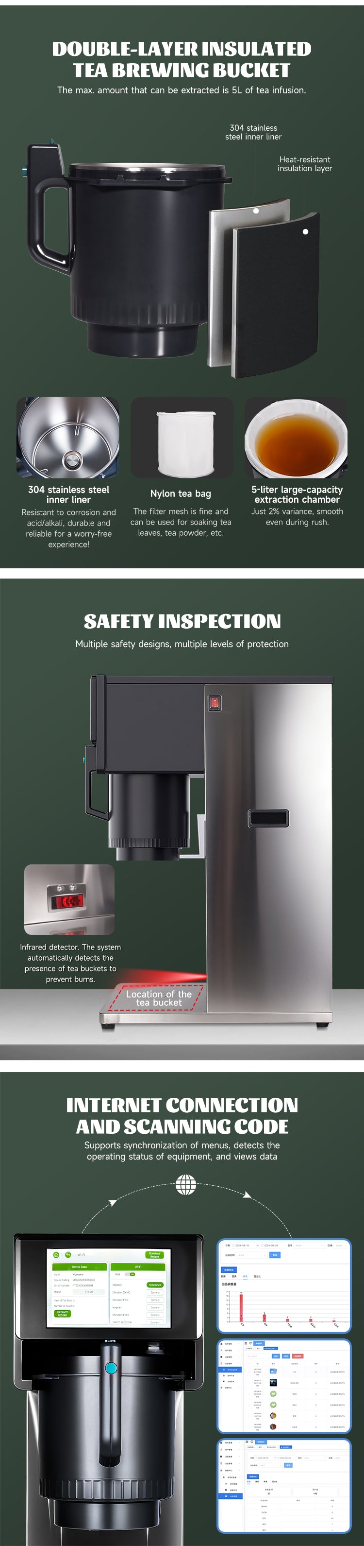 Commercial Automatic Tea Brewer — 5.5L Stainless Steel