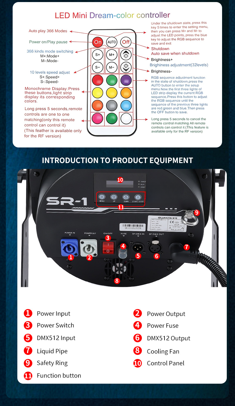 DMX512 Smoke Ring Machine — Fog Vortex Cannon for Stage & DJ