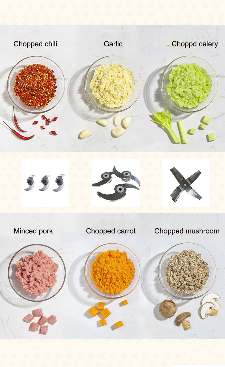 Commercial Food Cutter & Blender — 32L Stainless Steel