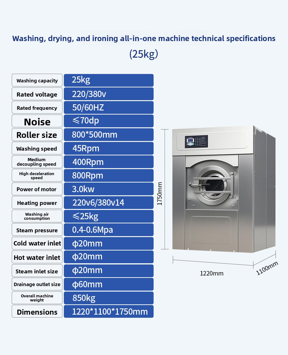Commercial Washer-Extractor & Dryer — Integrated Hotel Laundry Line