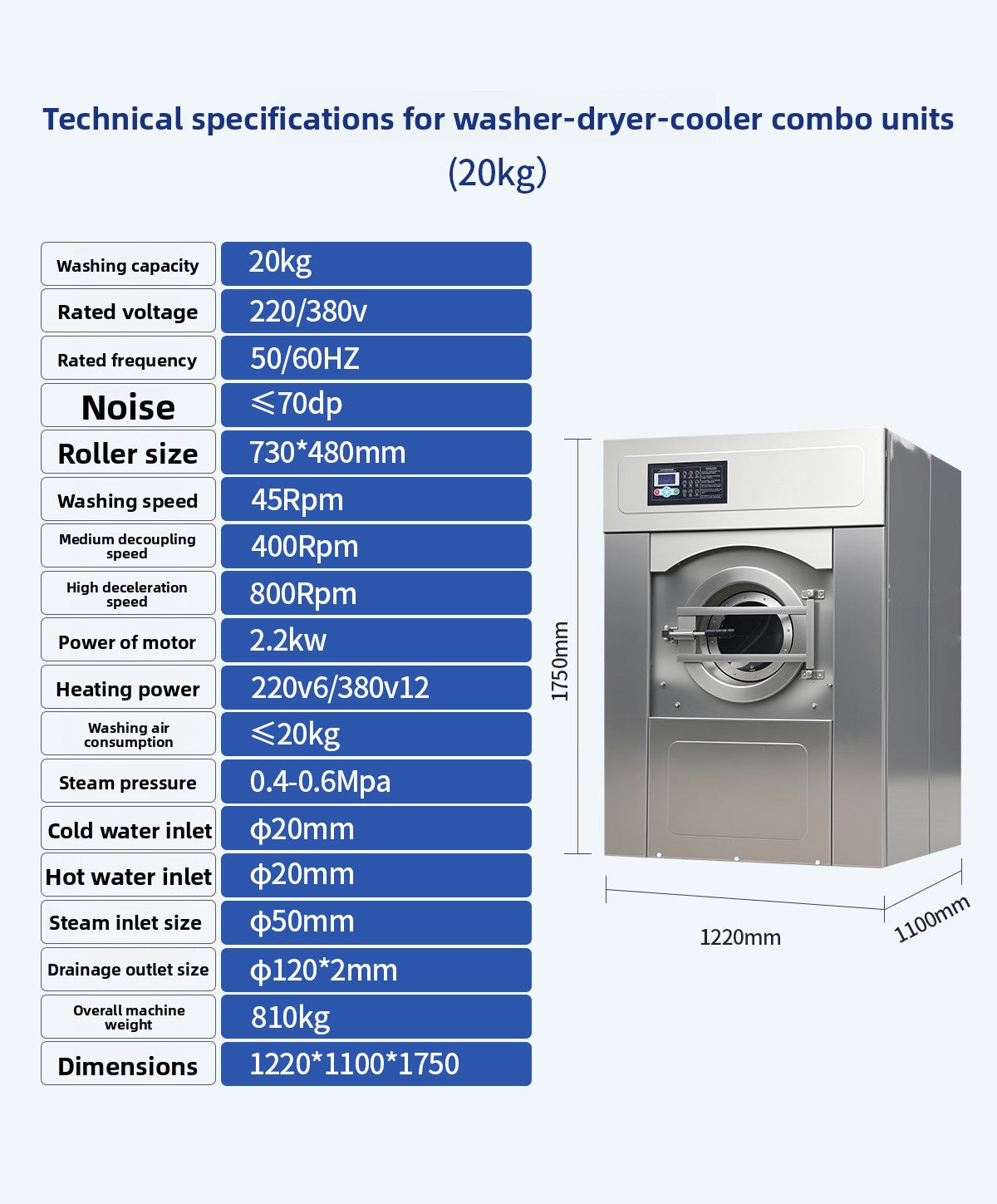 Commercial Washer-Extractor & Dryer — Integrated Hotel Laundry Line