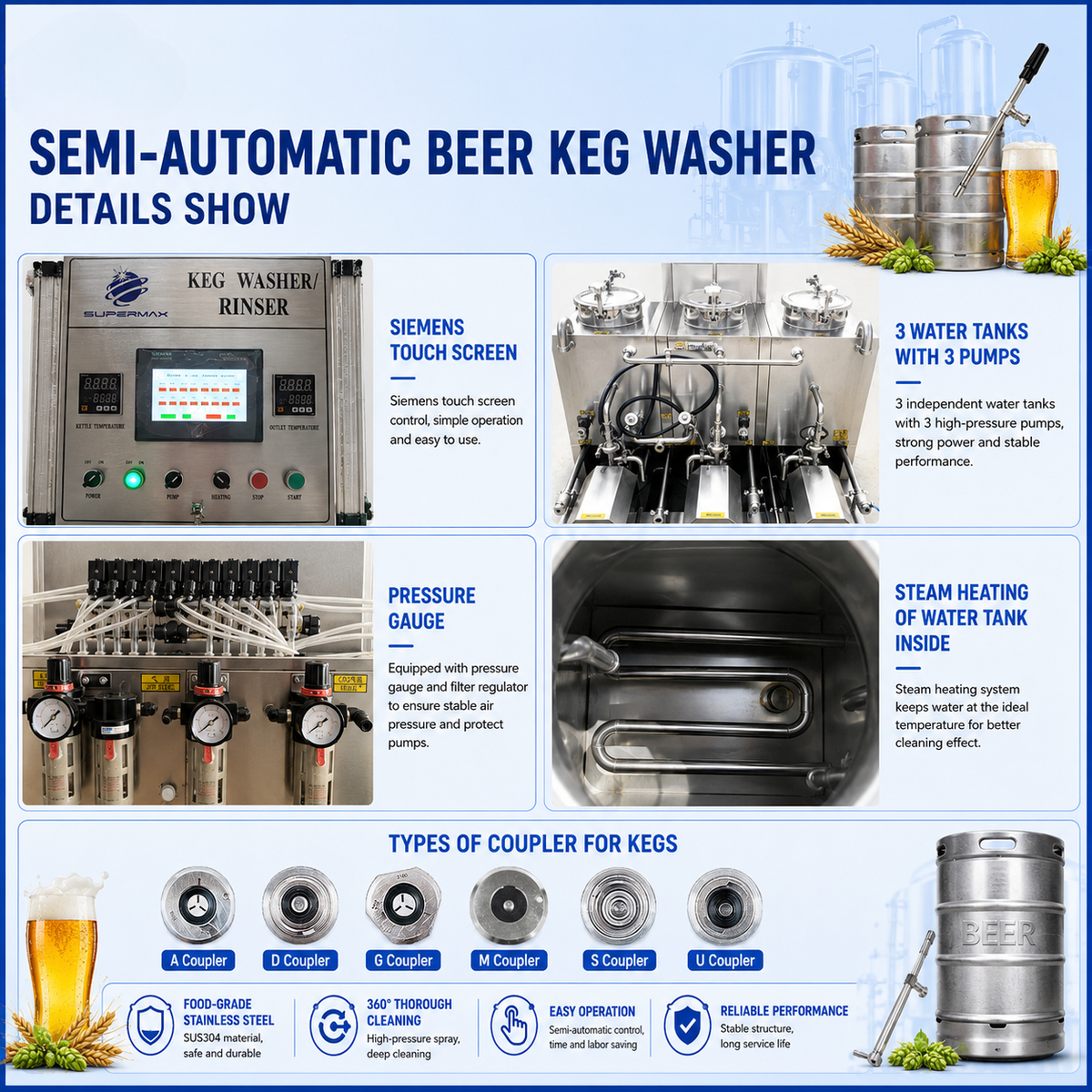 Semi-Automatic Beer Keg Washer & Filler