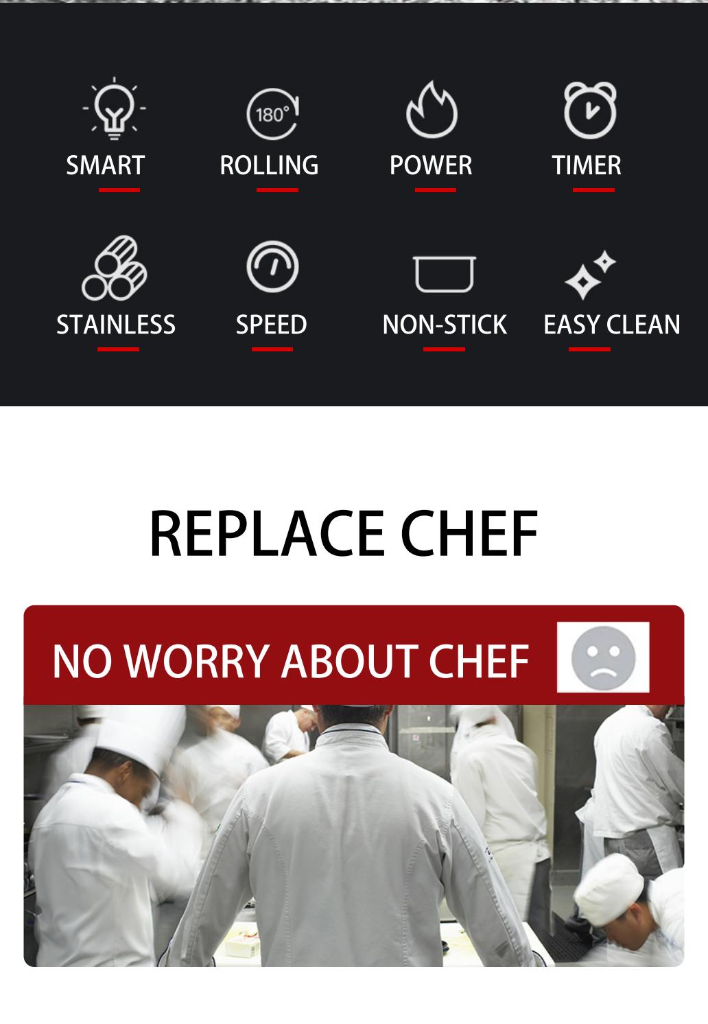 Commercial Gas Drum Stir-Fry Machine — Tabletop Automatic Cooker