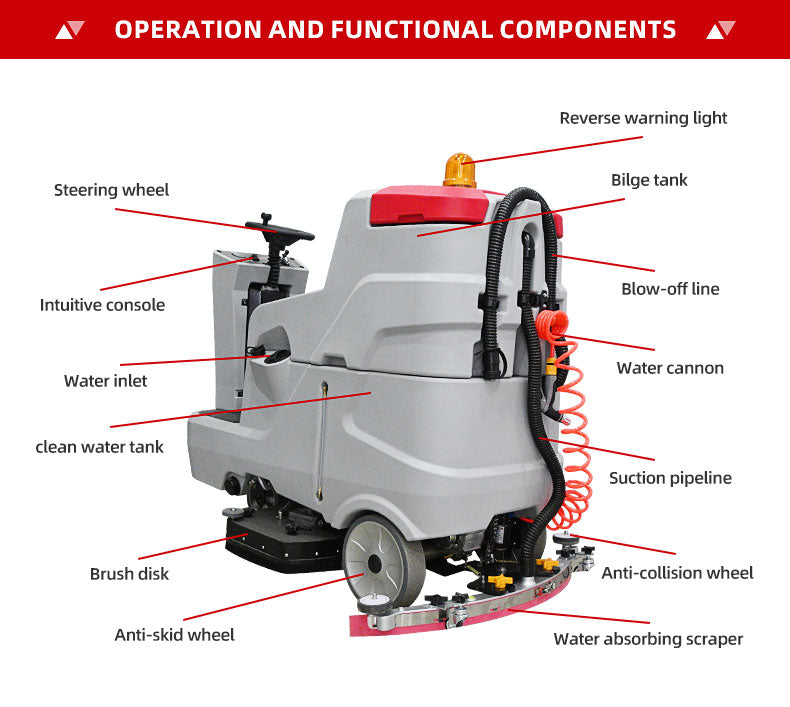 Ride-On Industrial Floor Scrubber — 1118 mm Cleaning Path