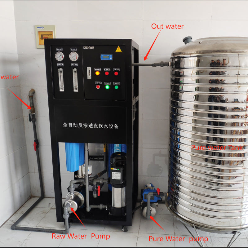 Commercial Reverse Osmosis Water Purification System — 250 L/h