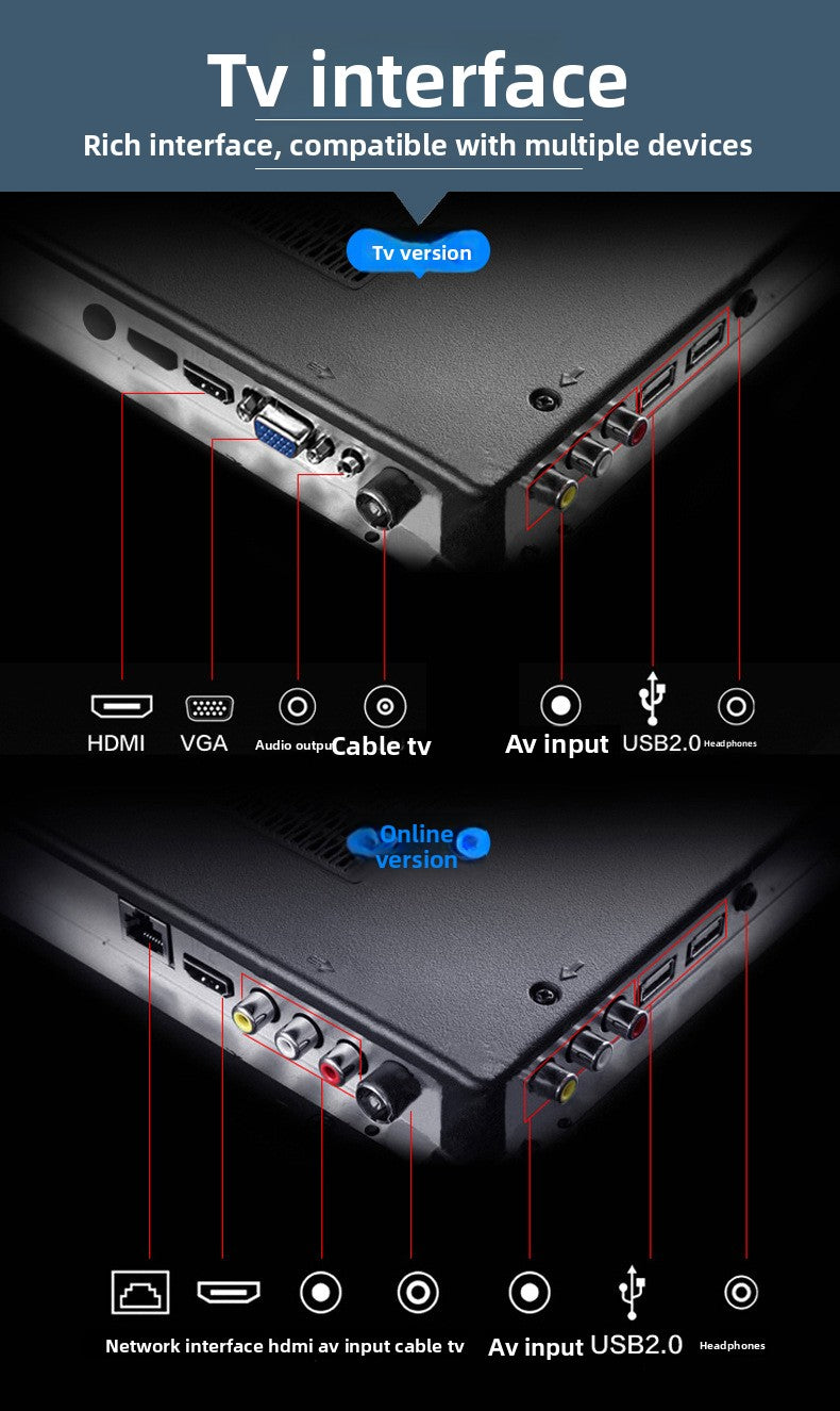 Commercial Android Smart TV — Networked IPS Display