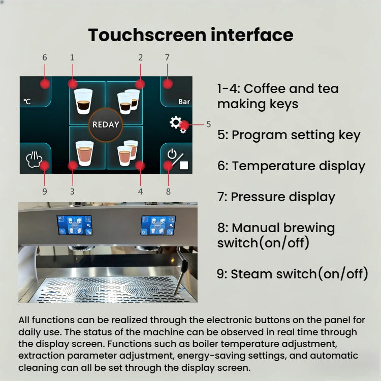 Commercial Dual-Boiler Espresso & Teapresso Machine — Dual Touchscreen