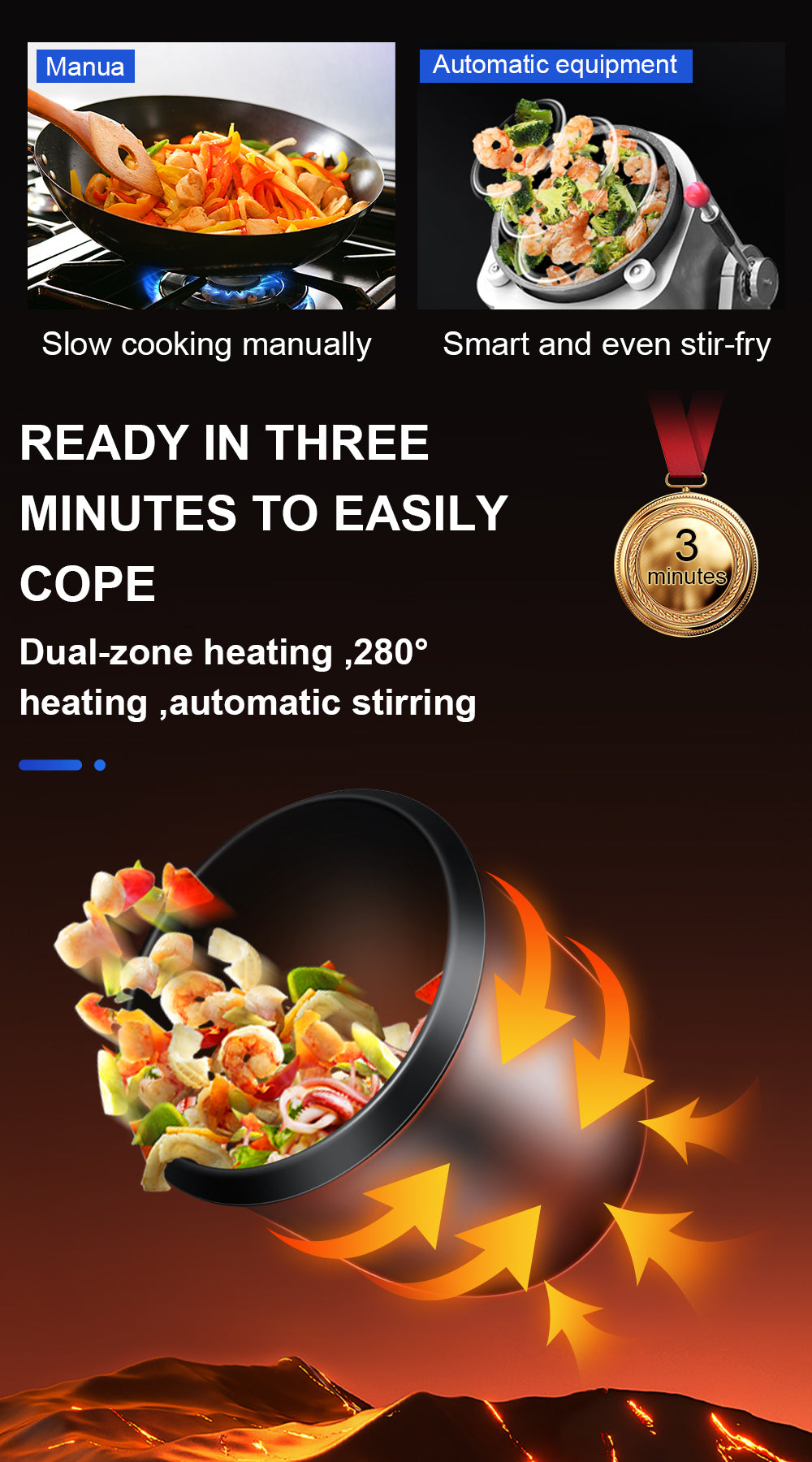 Commercial Automatic Stir-Fry Cooking Robot — Electric Wok Machine