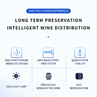 Commercial 2-Bottle Wine Dispenser — Glass Door, Temperature-Controlled image preview